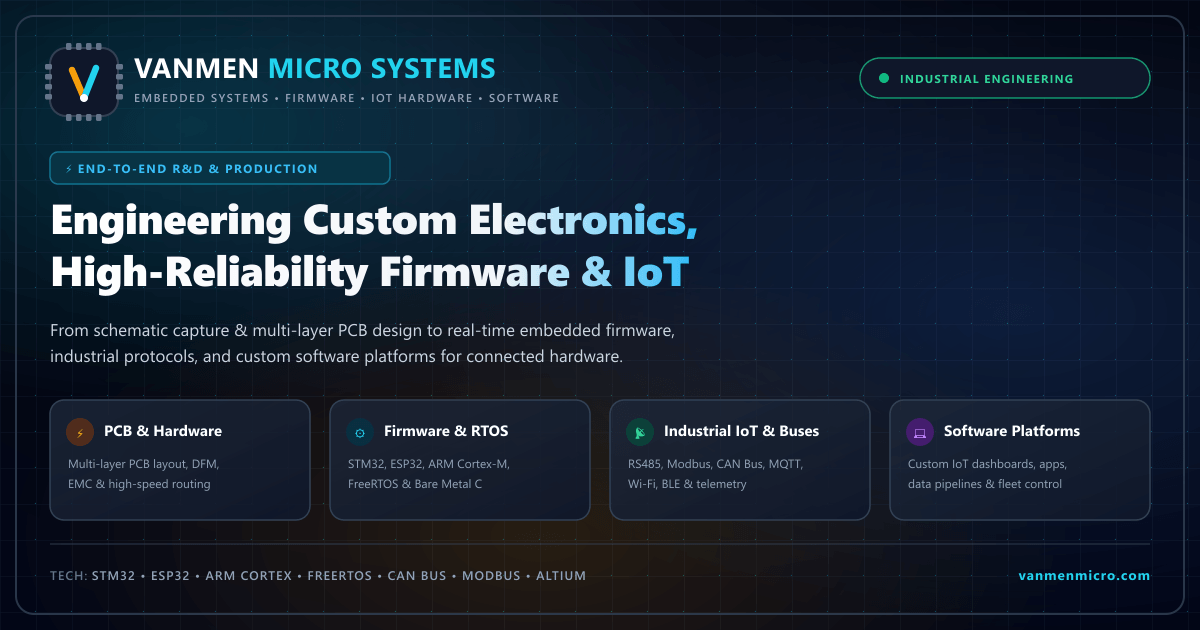 System Hardware Engineer Talk to an Engineer | Vanmen Micro Systems